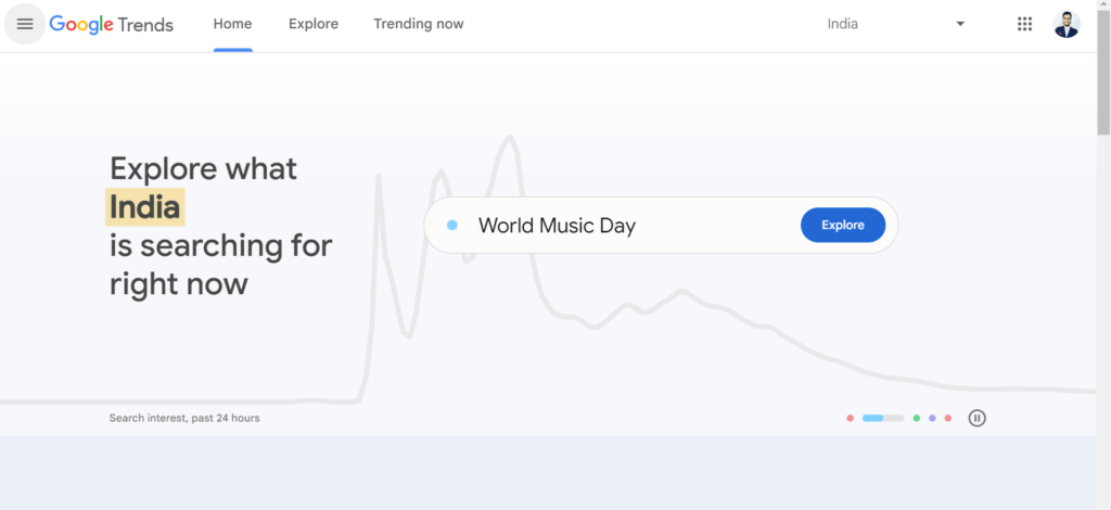 google trends